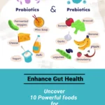 gut health - 10 powerful foods